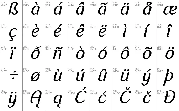 ThennaFR font