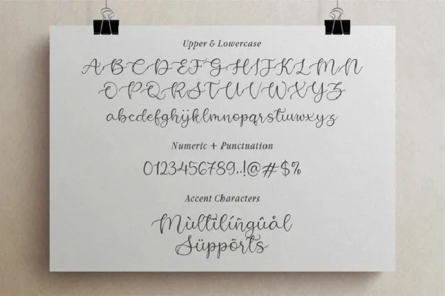 Wonderful Cookies font