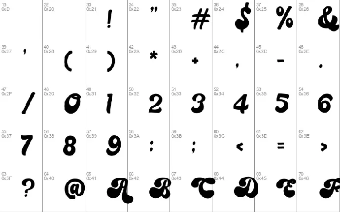 Hondesia font