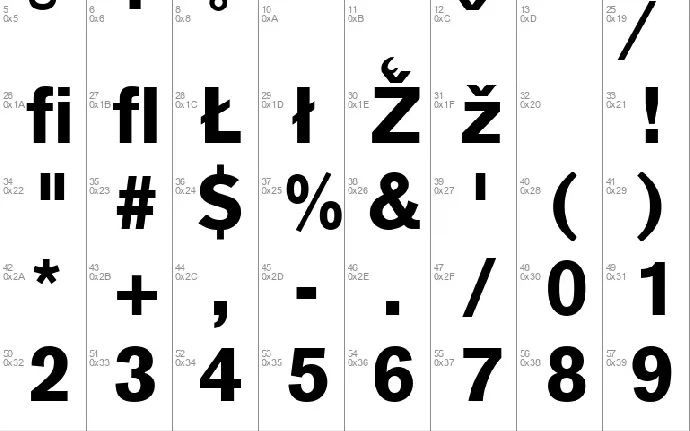 Akzidenz Grotesk font