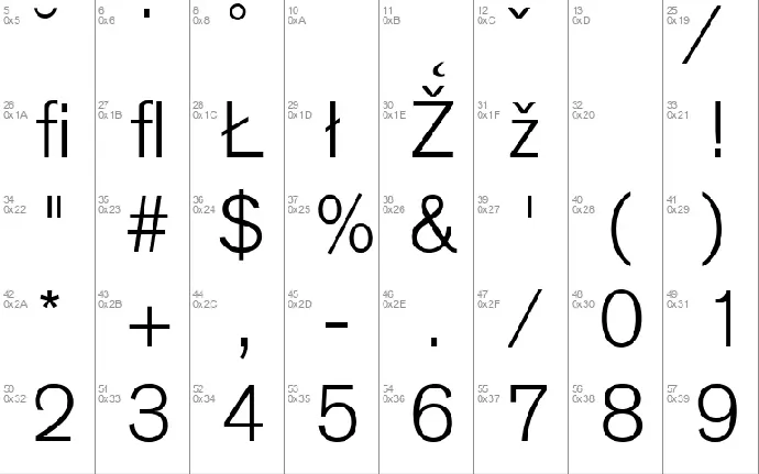 Akzidenz Grotesk font