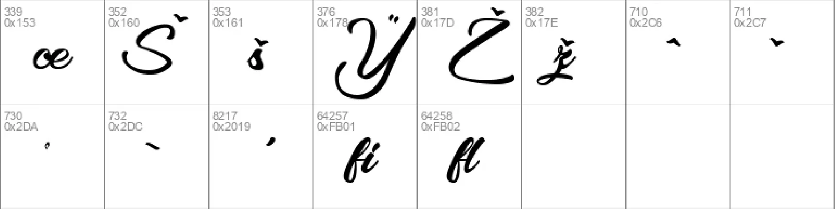 Optimal Solutions font