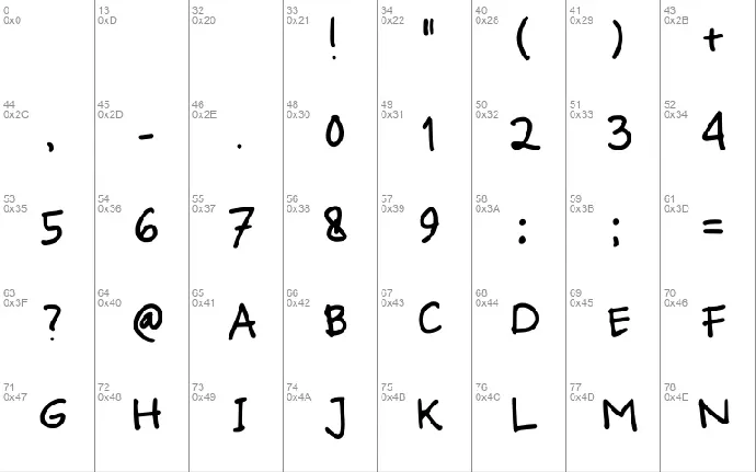 C1 Kenangan font