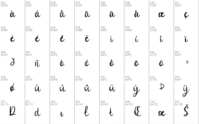 Anaira - Personal Use font