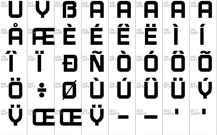 Navigator font