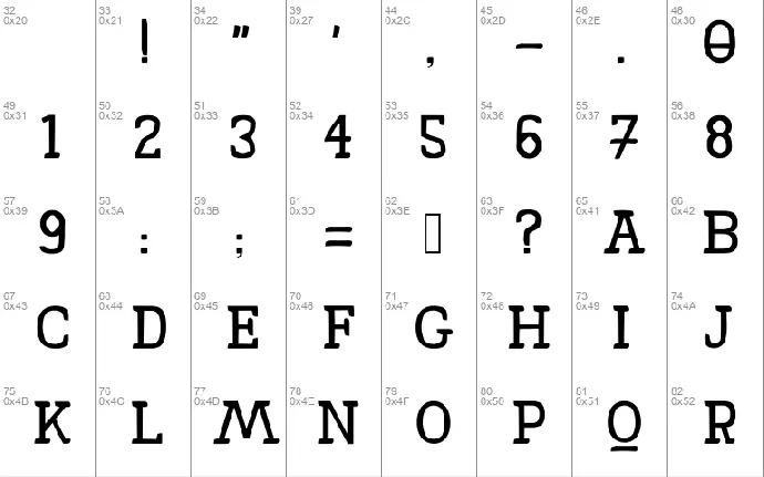 Malvombard font