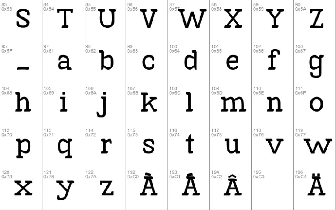 Malvombard font