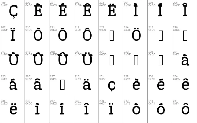 Malvombard font