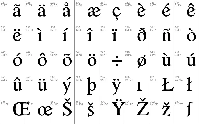 Romande ADF font