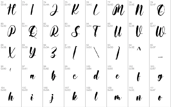 Dibbles font