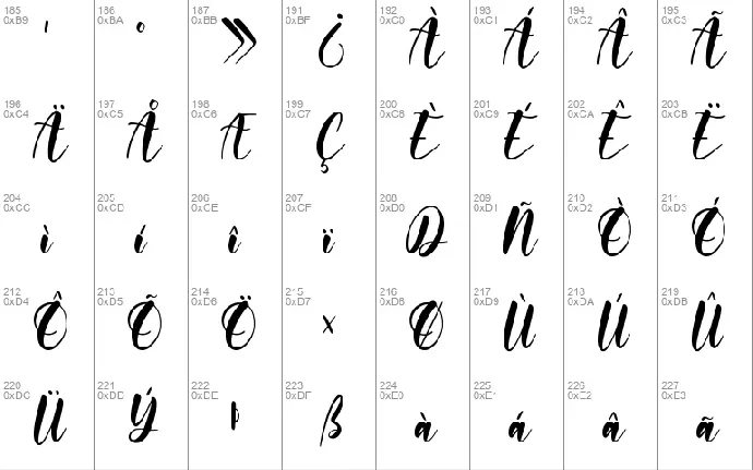 Dibbles font