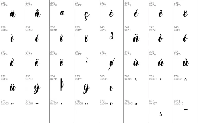 Dibbles font