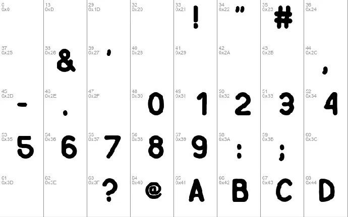 miglia font