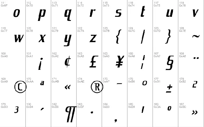 King Richard font