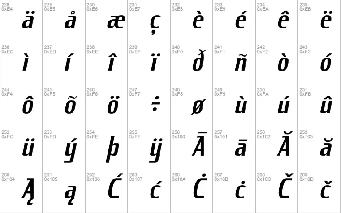 King Richard font