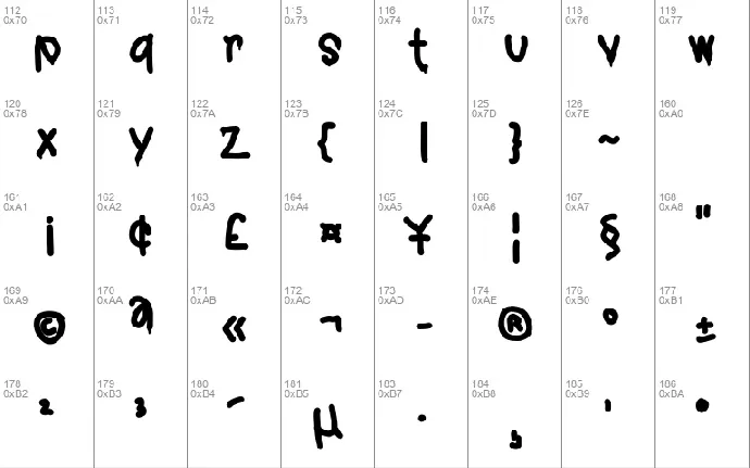 Markera font