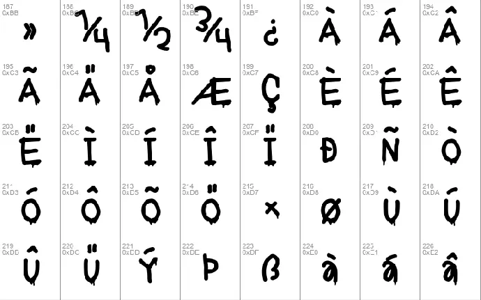 Markera font