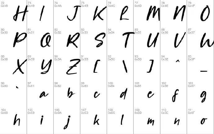 Alisha Gishela font