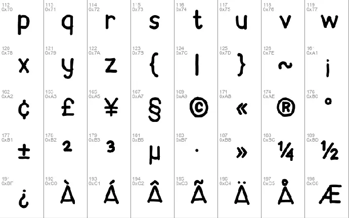 cheeseusaceu font