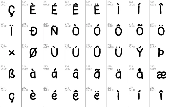 cheeseusaceu font