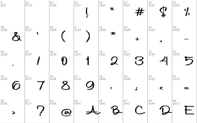 Lachony font