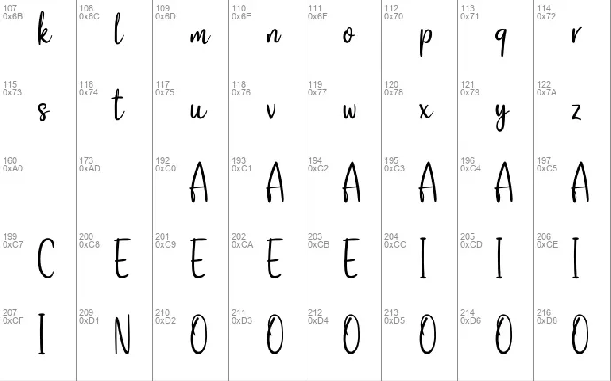 Geofany font