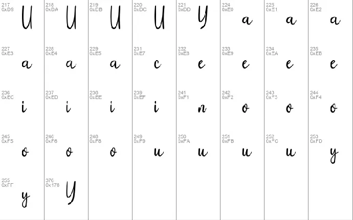 Geofany font