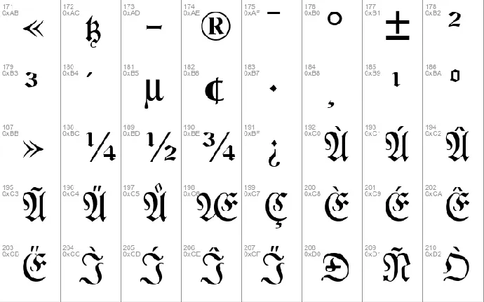 DS Luthersche font