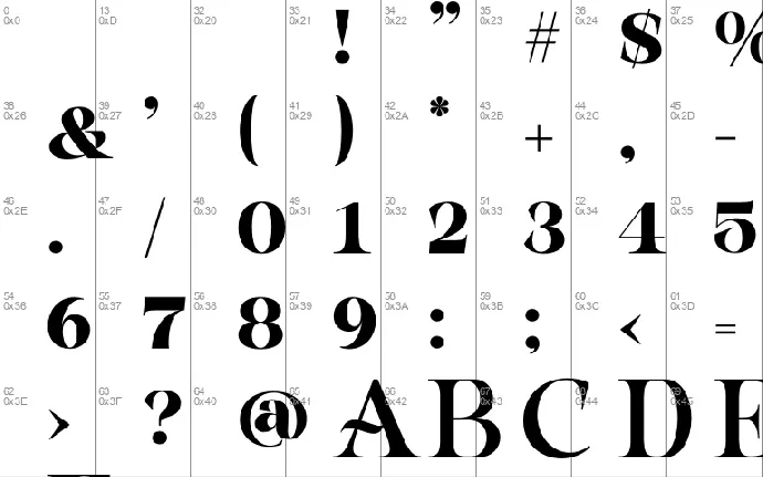 The Propagate font