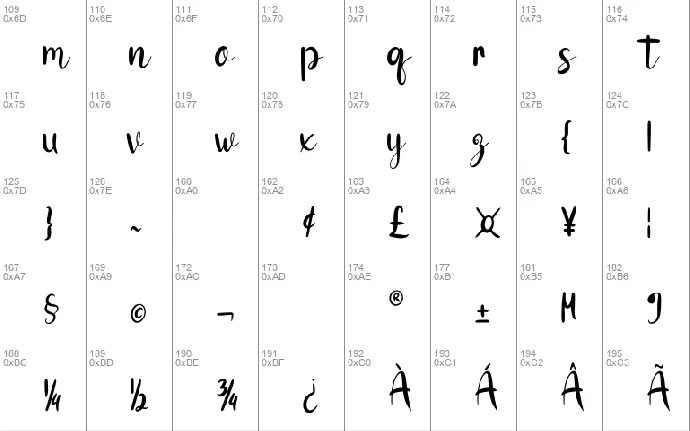 Choglat font