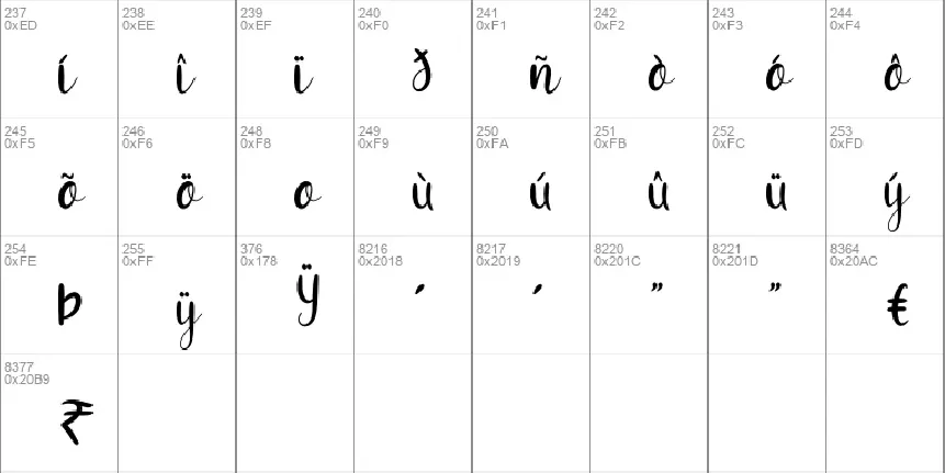 Choglat font