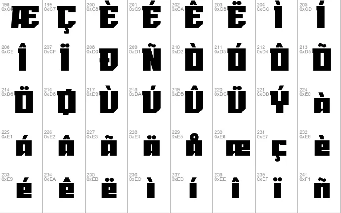 NOKRIOS font