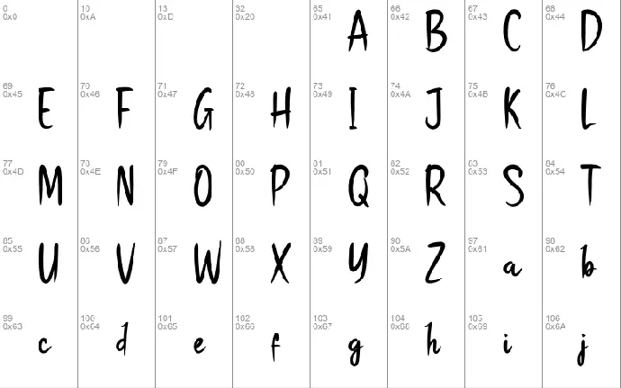 Gentong font