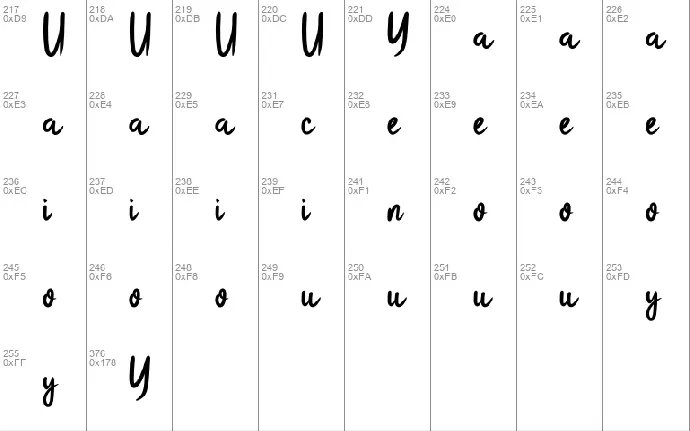 Gentong font