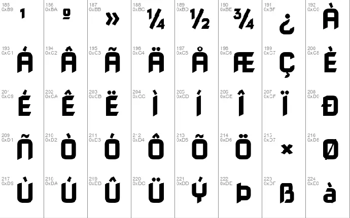 Nova Square font