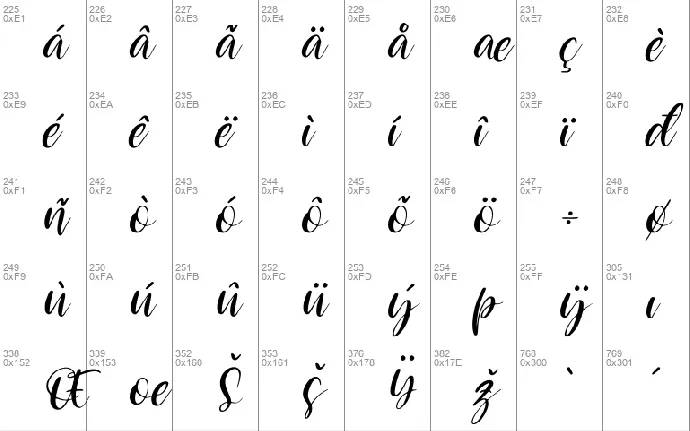 Derllina font