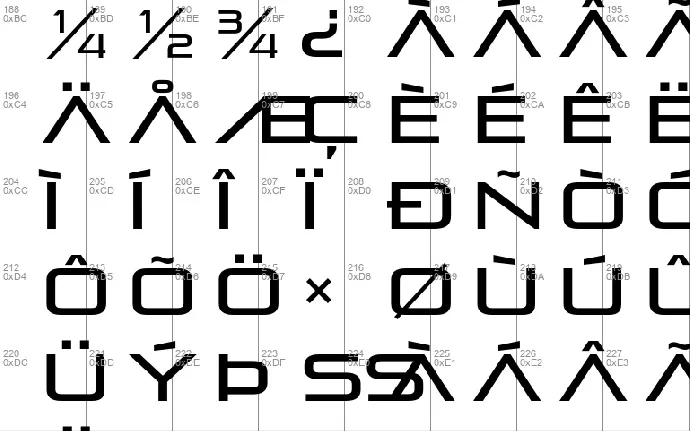 Pirulen font