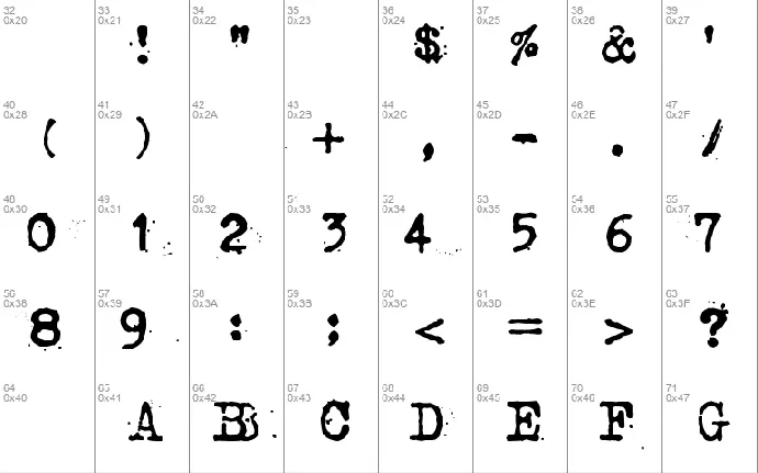 Kosminen taustasateily font