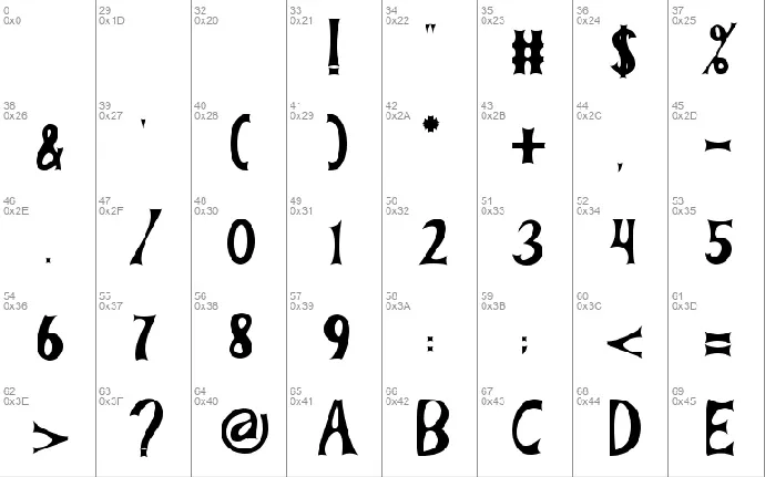 MELASTHI font