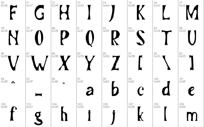 MELASTHI font