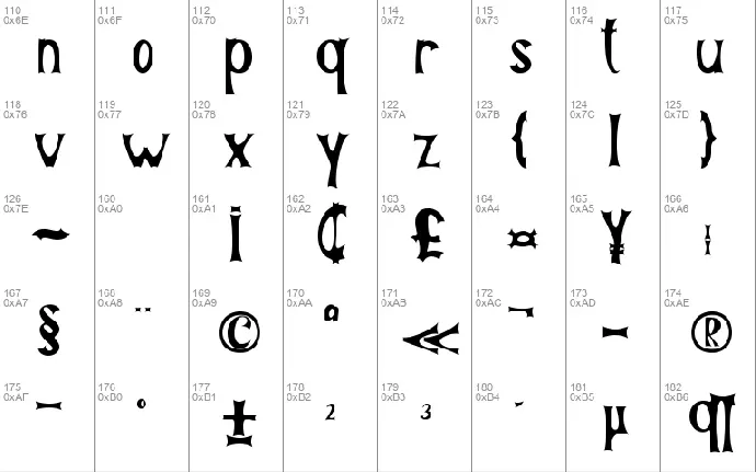 MELASTHI font