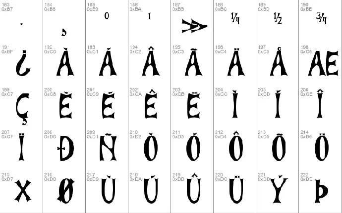 MELASTHI font