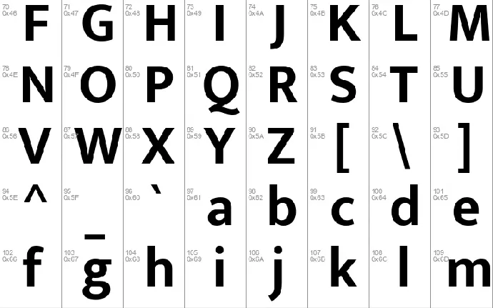 Mukta font