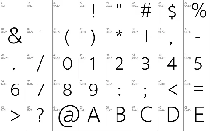 Mukta font