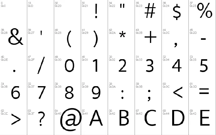 Mukta font