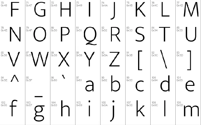 Mukta font