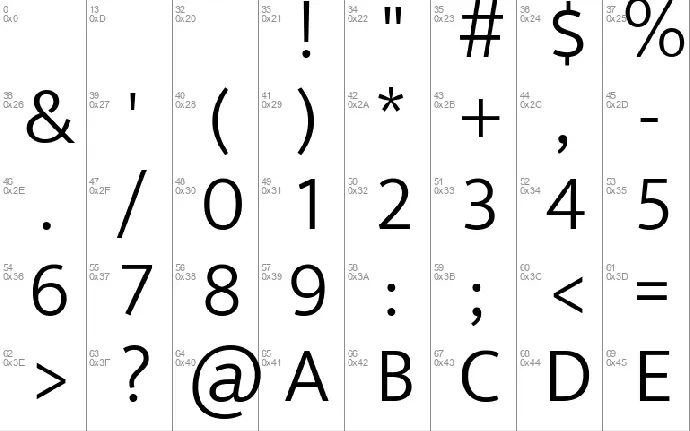 Mukta font