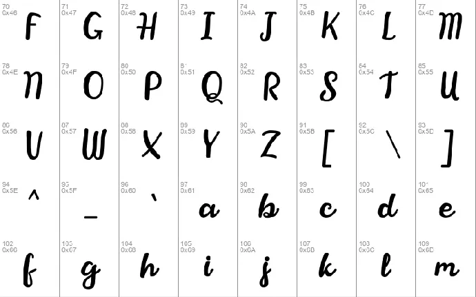 Stika font