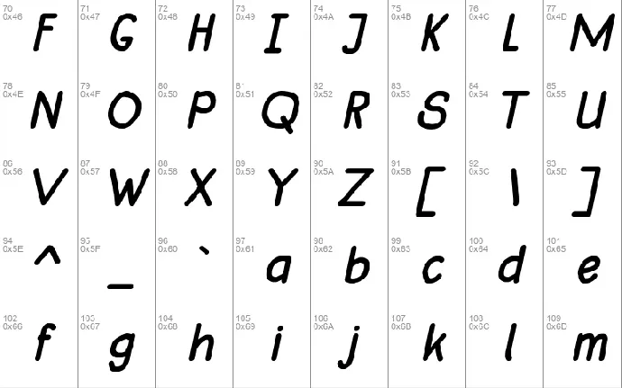 Mungkin font