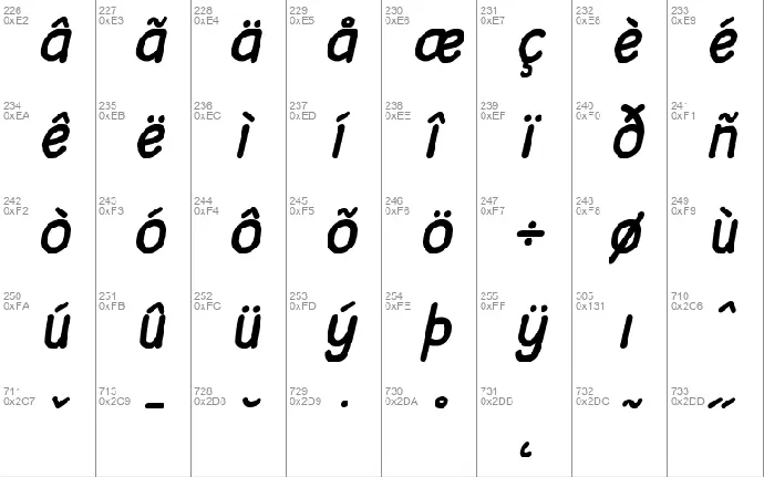 Mungkin font